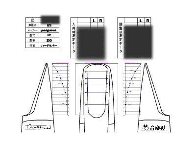 Yanagisawaクラシック用マウスピース バリトン用BC200選定品